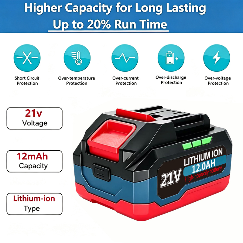 Oryginalna bateria 21V do kluc – Makita Drill Ddf484 recenzja i cena