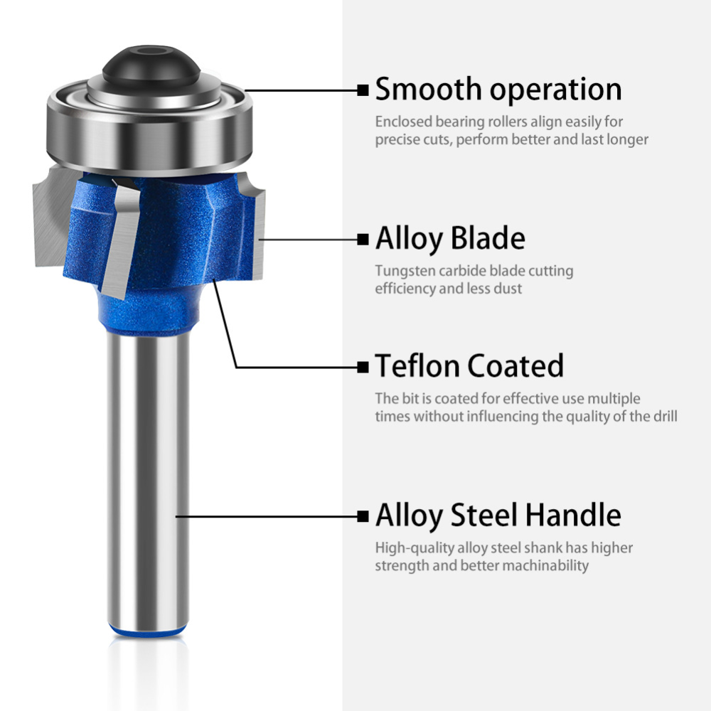 Zestaw frezów zaokrąglających  – Router Bits For Woodworking recenzja i cena